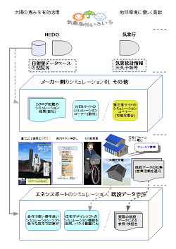 ���z�����d�V�X�e���`�y�d�g(�[�b�`)�Z��ق��s���Y���[���z,����,���t�H�[��+�y�n����]�𑤖ʎx��/�T�|�[�g/�o�q�T�C�g�`[�ˌ�,�V�z,����,����,���t�H�[��+�y�n]���ꌧ+���s�{+���{+�ޗǌ���